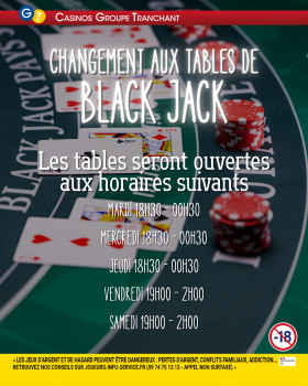 🎲 Info tables de Black Jack