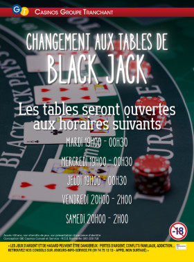 🎲 Info tables de Black Jack